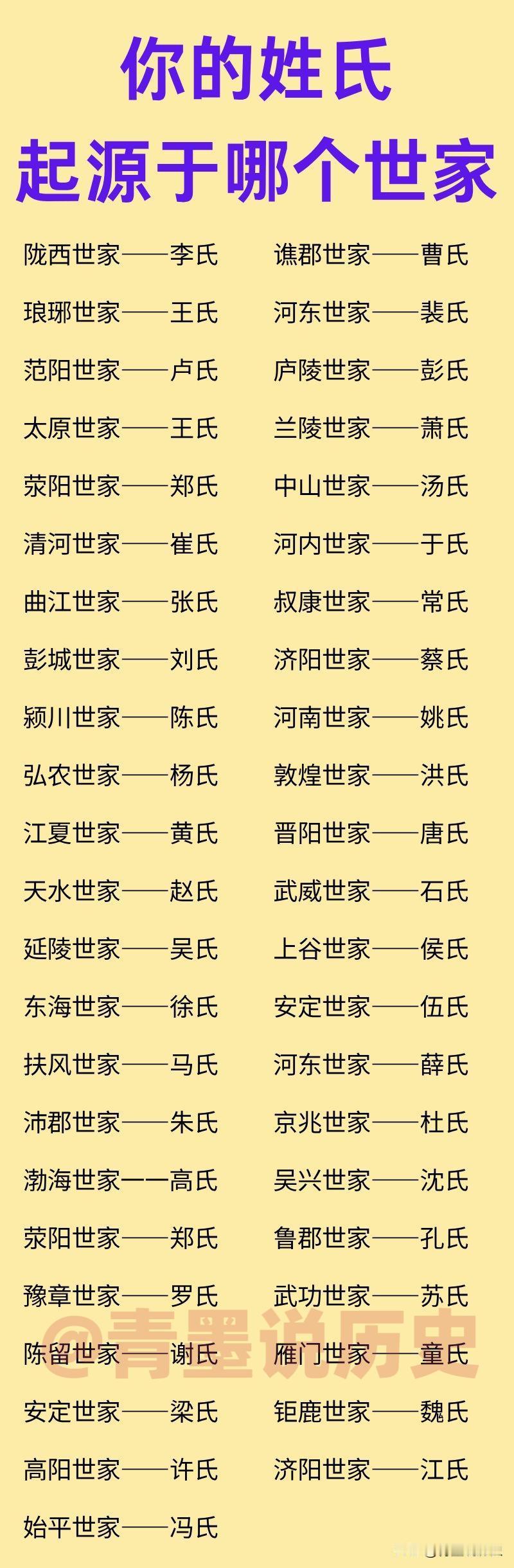 唐诡中，裴喜君所在的河东裴氏，是什么样的存在？在唐朝时期，河东裴氏虽然不在五