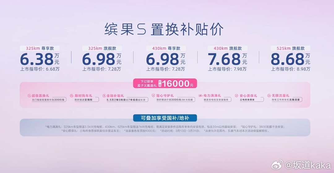 汽车行业内卷比较严重，所以现在车企发的价格基本都【默认有旧车】的置换价or权益价