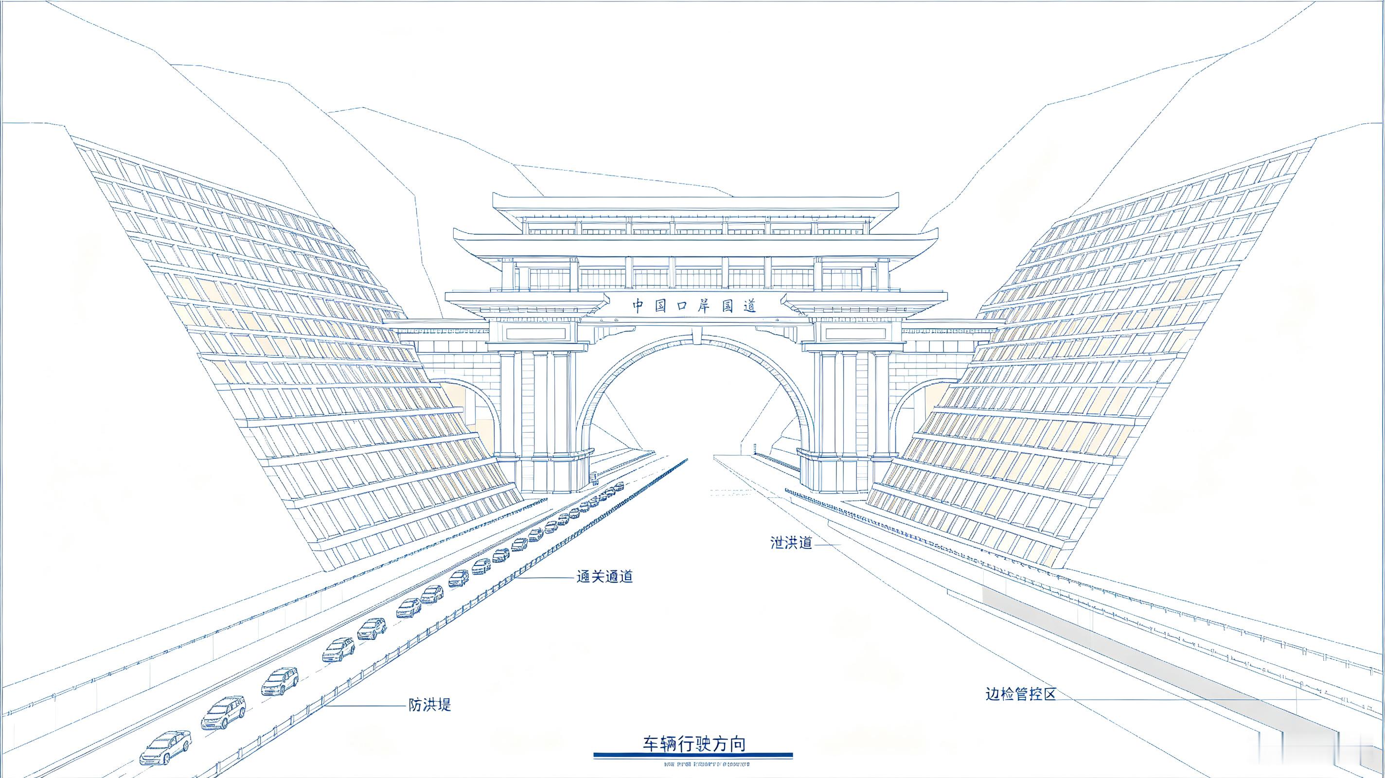 让AI重新设计了西藏口岸的关卡，这样的设计可以吗？​​​