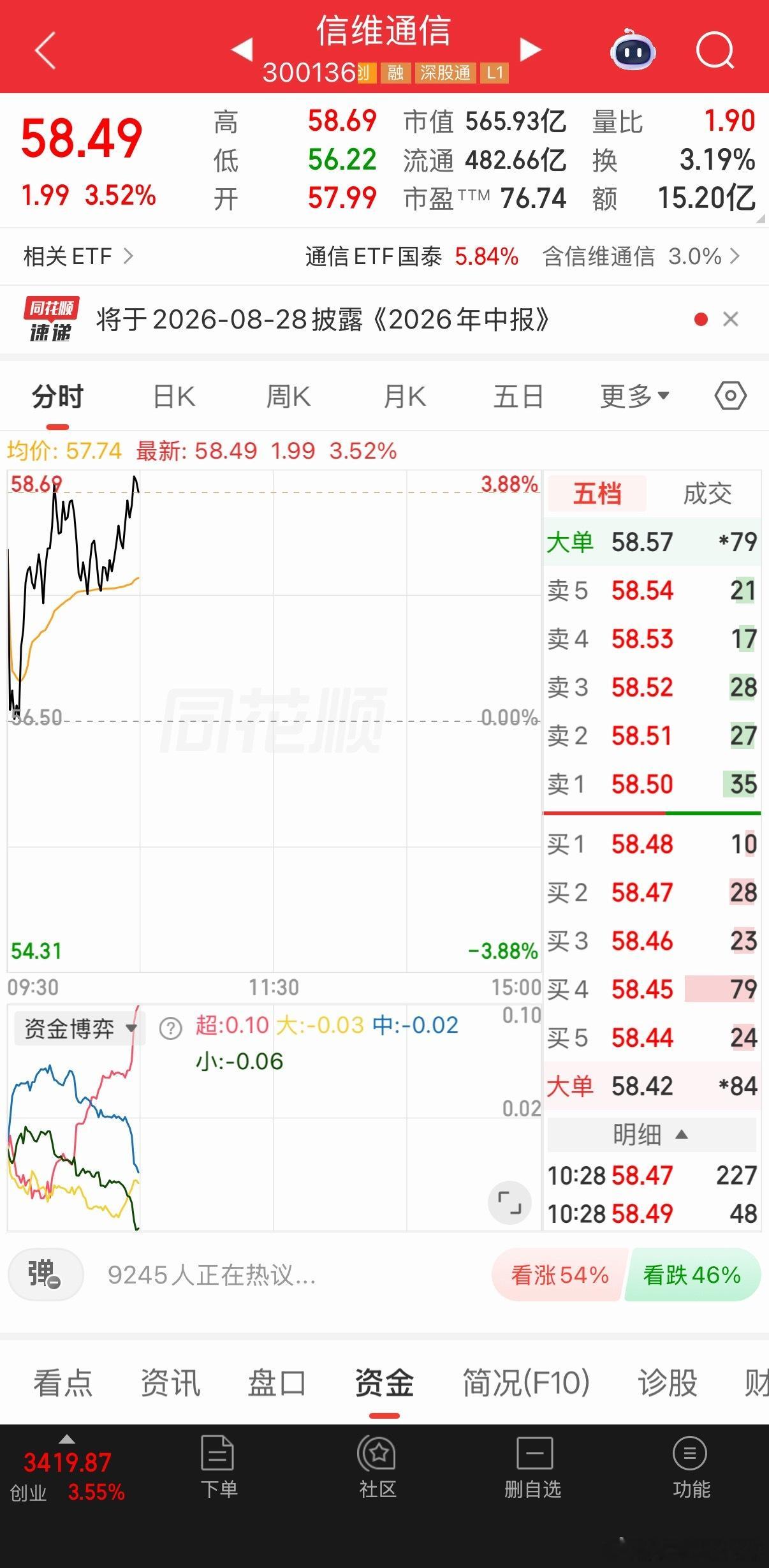 慢慢上升，
