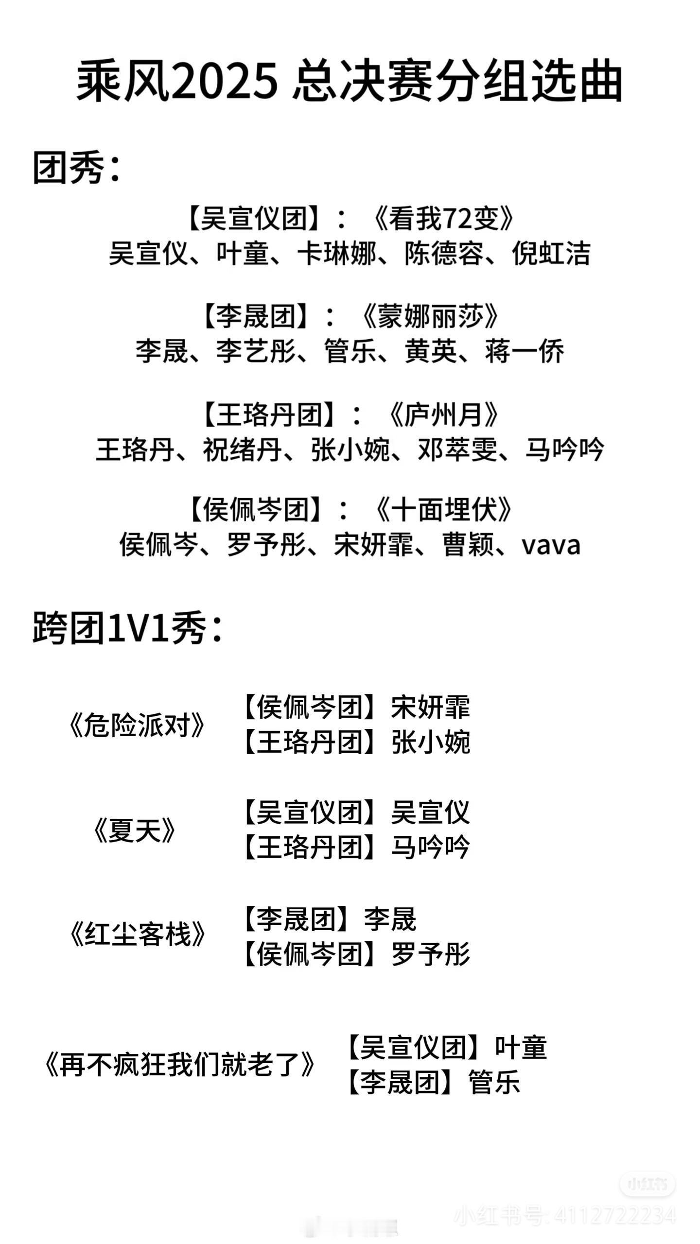 乘风2025预测成团名单只有七个名额，个人感觉—侯组：侯佩岑，宋妍霏/私
