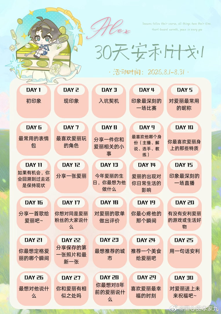 灰烬Alex🌟alex30天安利计划Day6-最常用的表情包最近聊天喜欢用