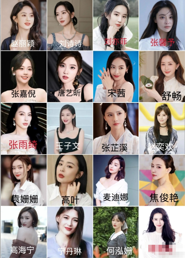 下图20位出生于87年的女明星，以你的审美来看，哪3位最漂亮？