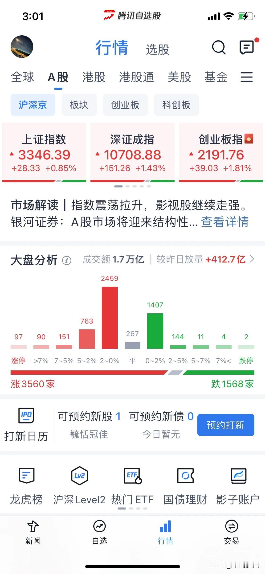 浅谈一下DeepSeeK。六个交易日来DeepSeeK成了市场主线，叠加AI算