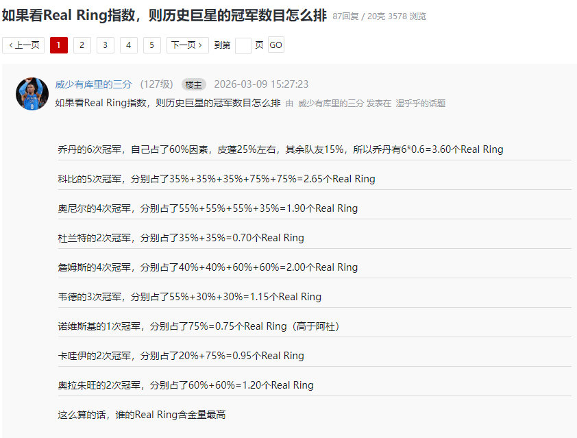 主打睿智！“如果看RealRing指数，则历史巨星的冠军数目怎么排？”