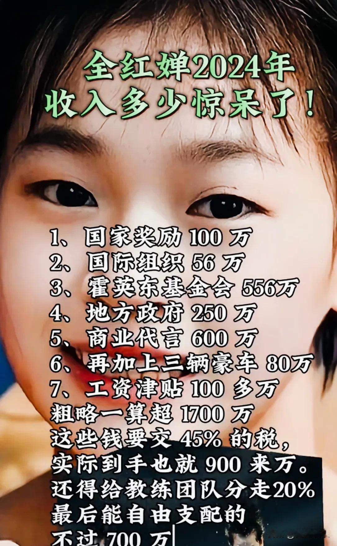 全红婵2024收入大揭秘家人们，知道全红婵2024年挣了多少钱吗？1700多