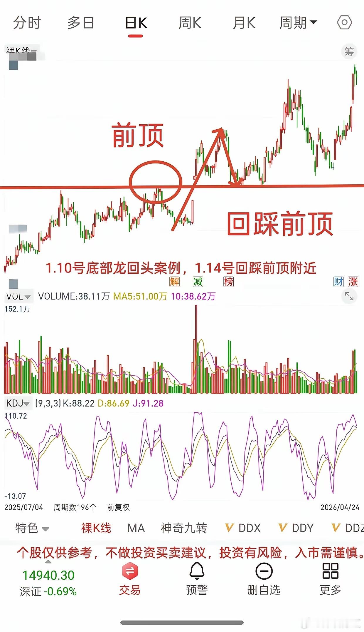 明天A股怎么走？到底是涨是跌？我做了一个大胆的预判为什么这么预判？三个具体理由：