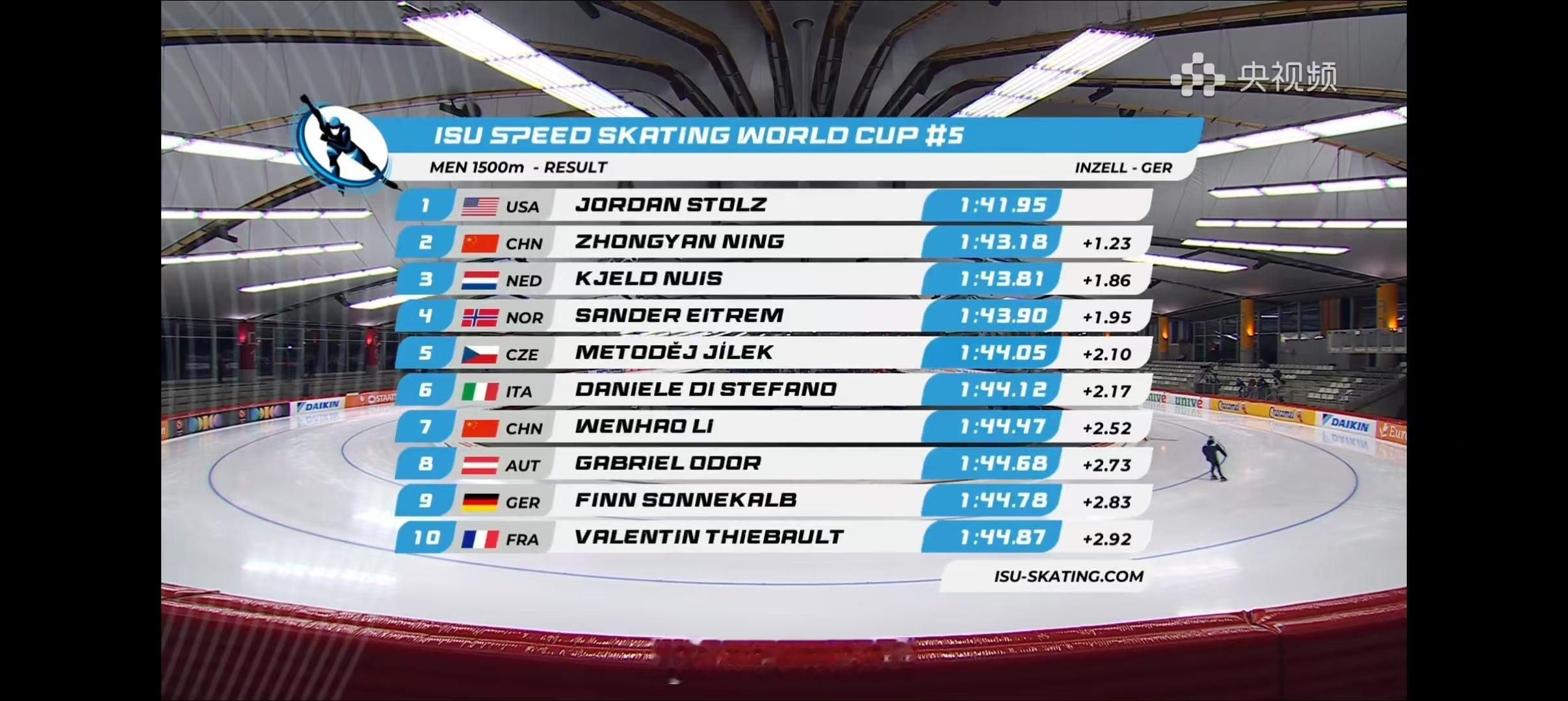 2025-26赛季速度滑冰世界杯第5站🇩🇪因采尔站【男子1500米决赛】🥇