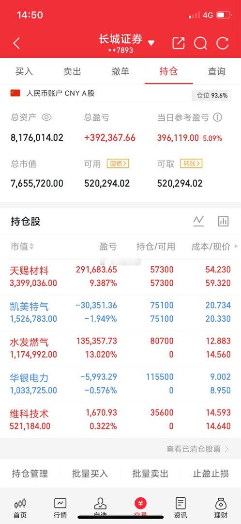 30天账户成长计划｜稳中求进是挑战，也是验证。每天更新真实持仓，盈亏全公开，不吹