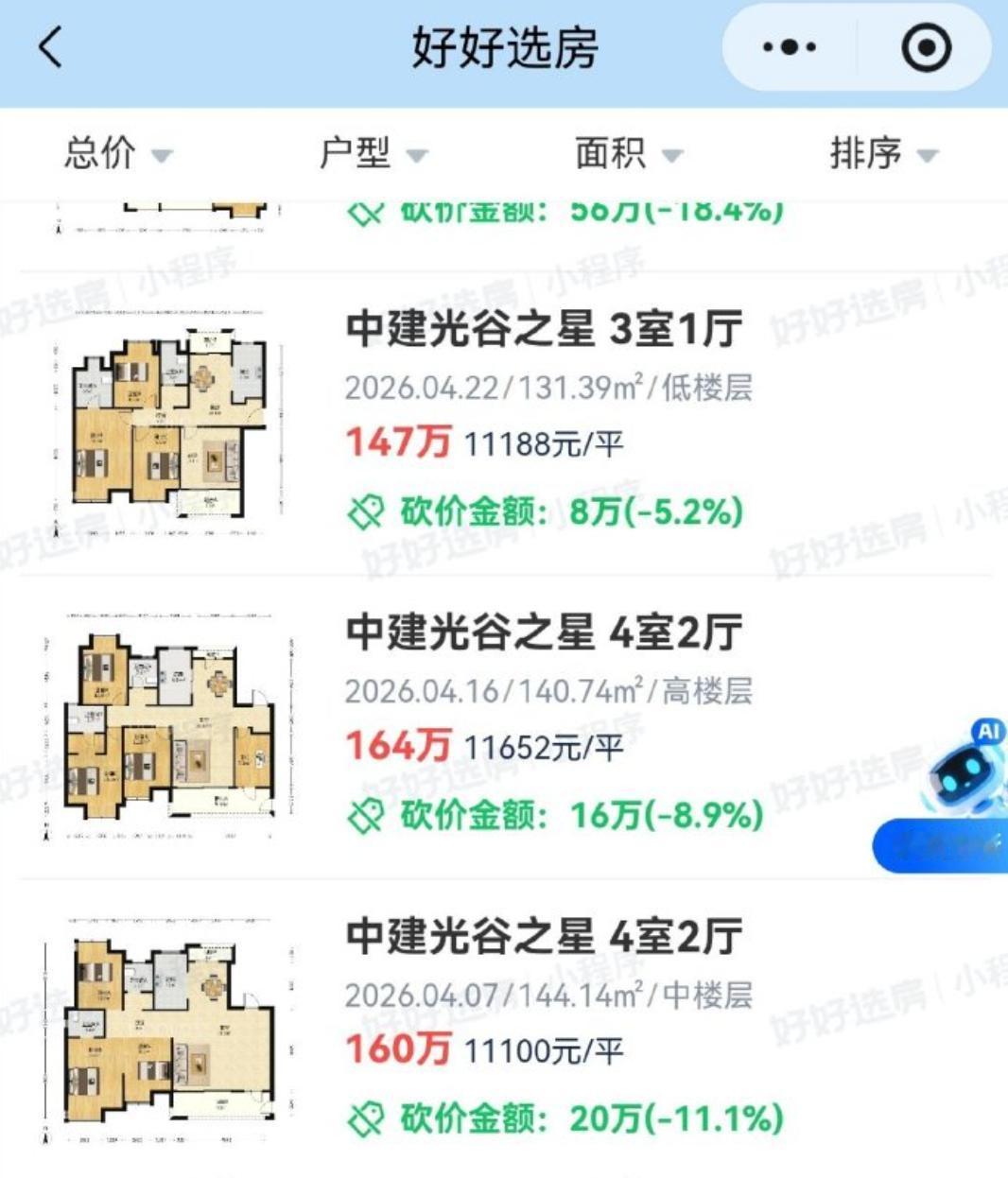 武汉的房子这么便宜吗，这快赶不上保定了。想知道武汉到底哪儿比保定差？