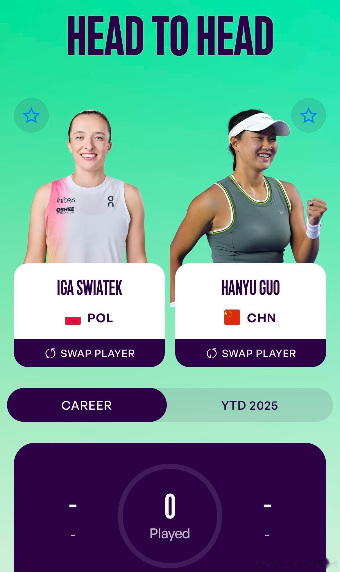 今日赛程🇨🇳郭涵煜，🇨🇳布云朝克特出战wta1000蒙特利尔明天凌晨