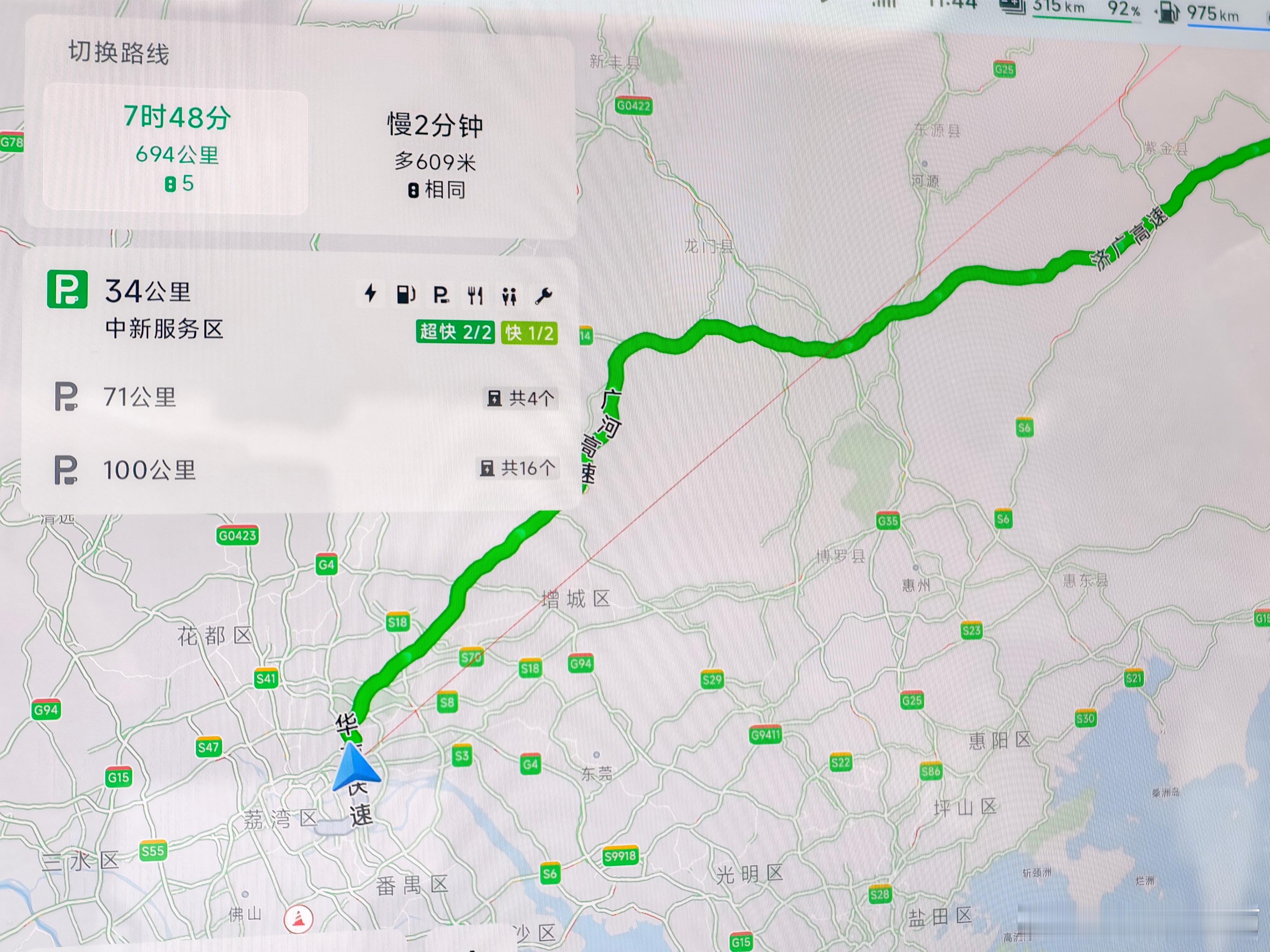 开着小鹏回家过年据说高速上大堵车了？小P策马扬鞭，该俺家错峰出发了，有老有