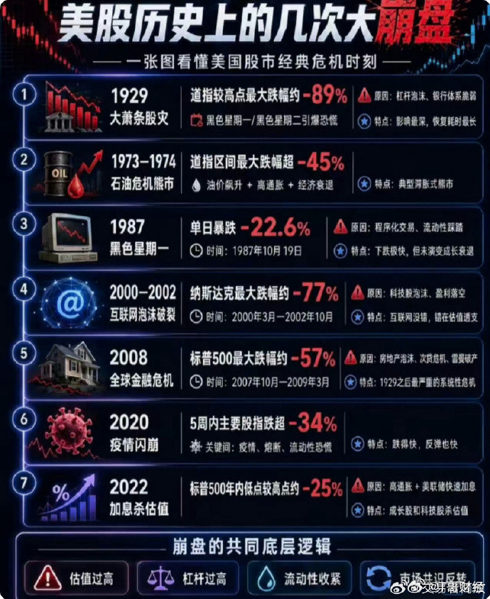 周末连这个小标格都出来了，呵呵
