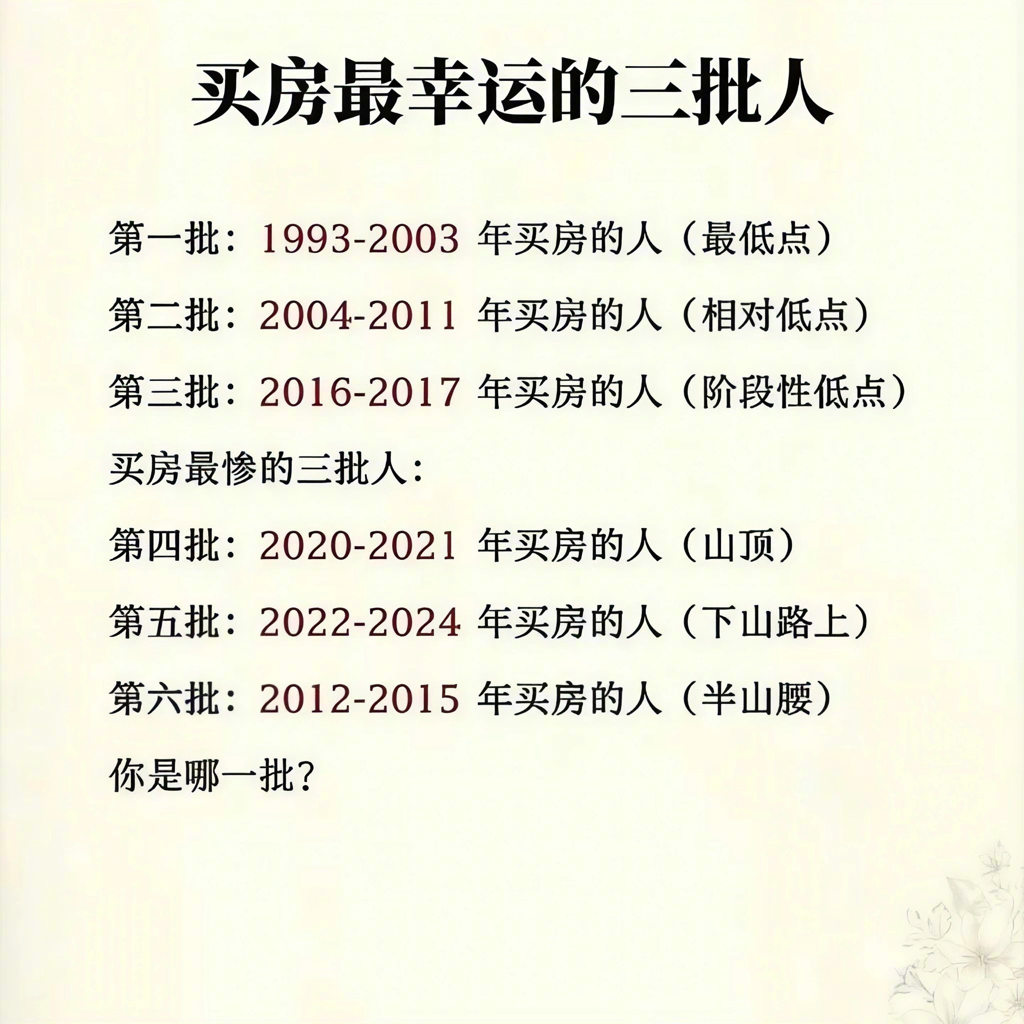 买房最幸运的三批人。