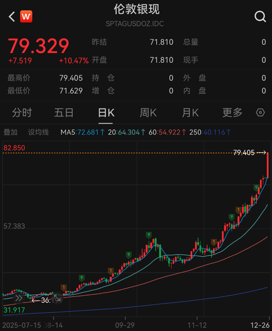 见证历史! 凌晨, 全线大涨! 发生了什么?