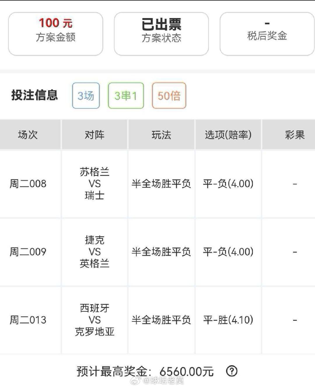 早场17倍吃爽了，晚场继续加油#足球预测#​