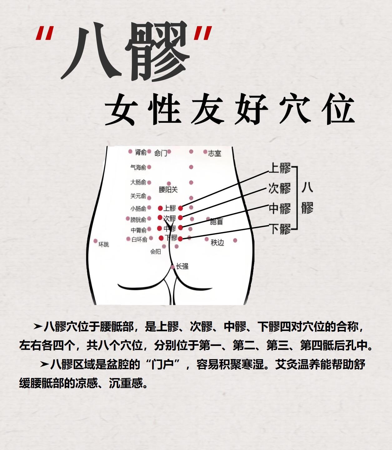🔥八髎穴，女性友好穴位八髎穴的温和温养方式，有助于为盆腔区域带来温暖感，尤其适