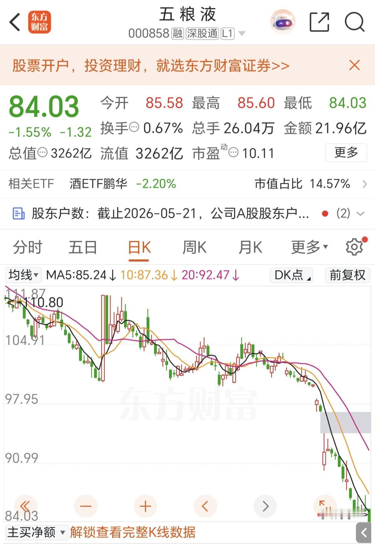 五粮液在财务作假，开启了一些的自救稳股价行动，又是分红，又是回购股票注销，可股价