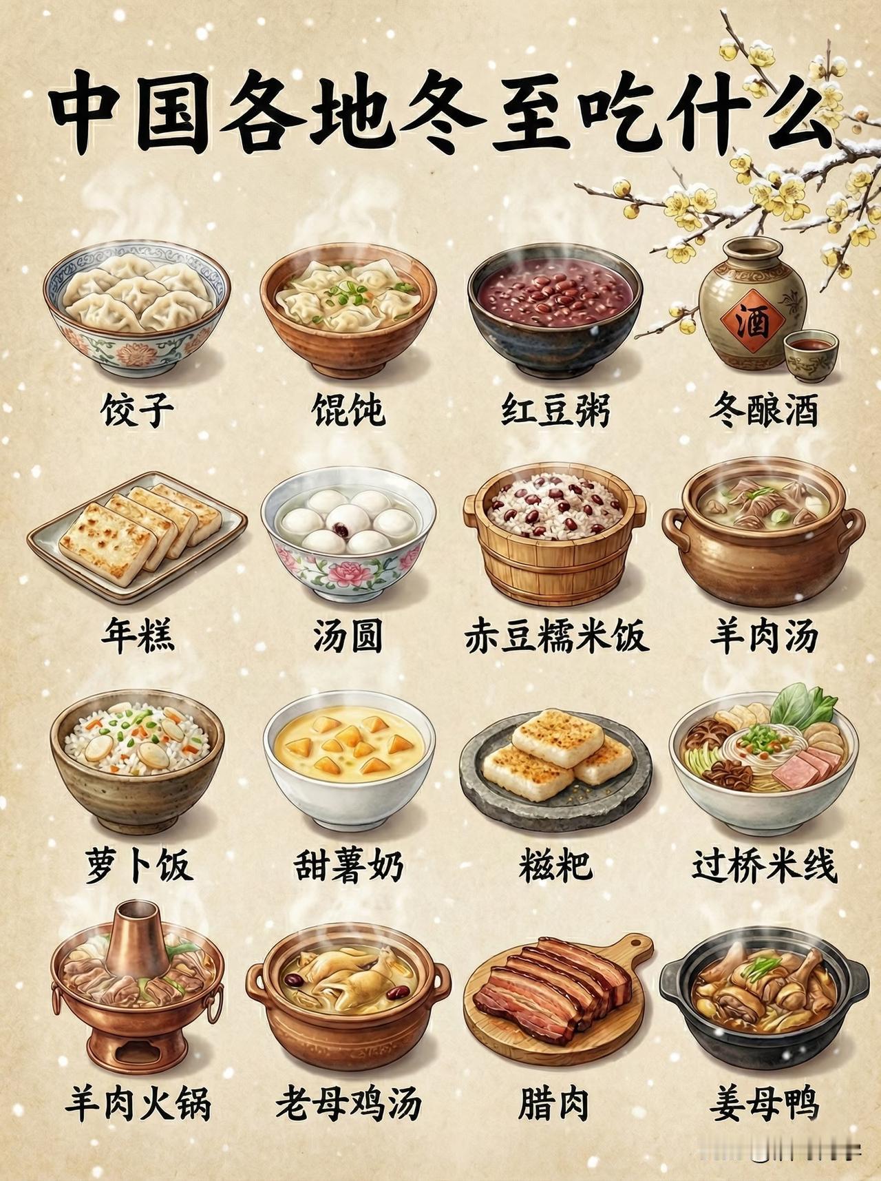 冬至你们那边通常都吃什么呢？我只知道在冬至这一天，北方的城市都会吃饺子。而南方