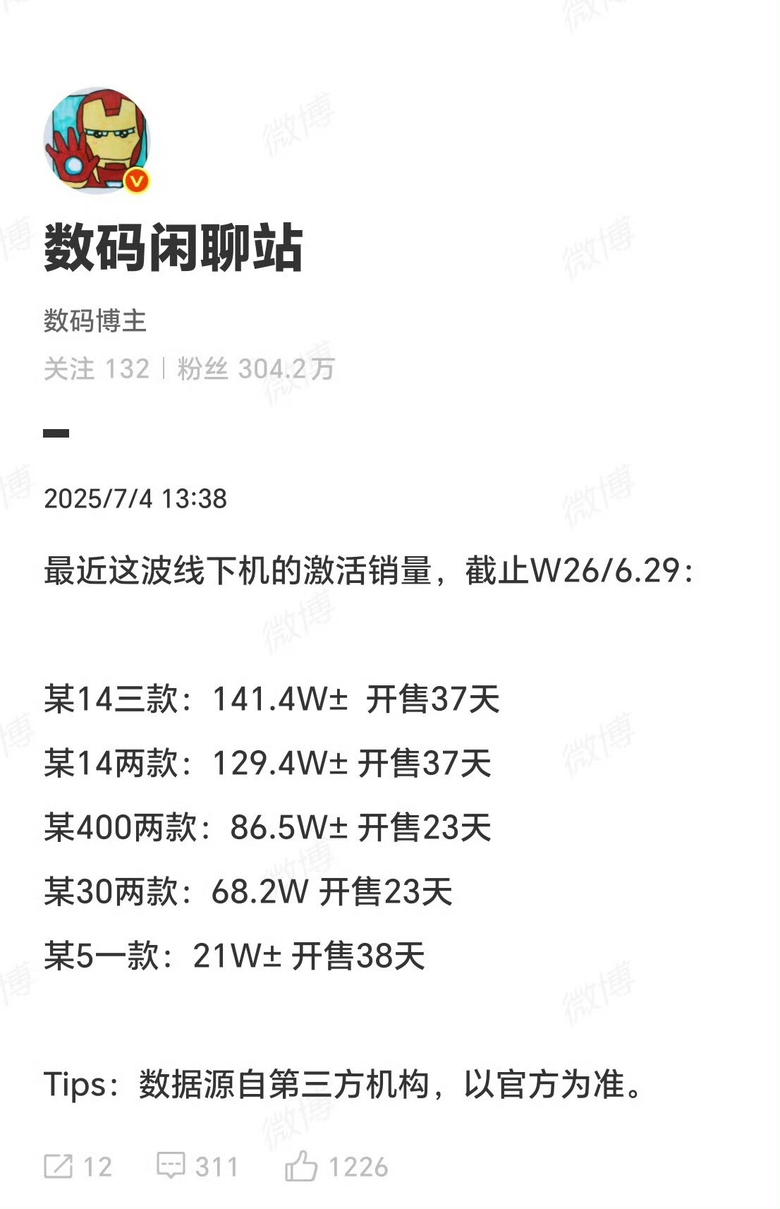 今年新发售的几款线下机激活数据，如何评价？[并不简单]nova14开售3