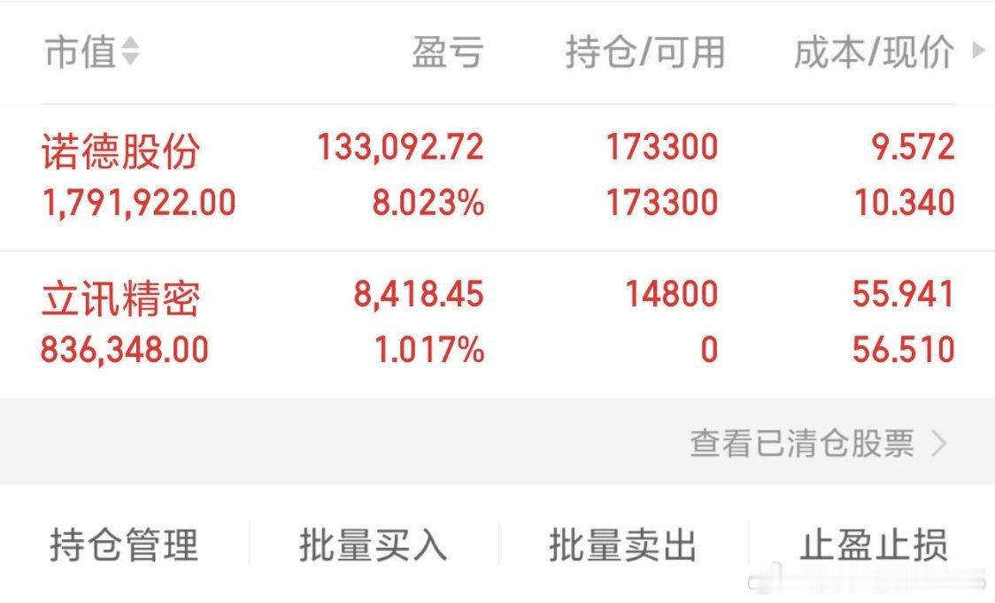 $诺德股份(SH600110)$目前还在持股，耐心一点，持续破前高没必要着急守