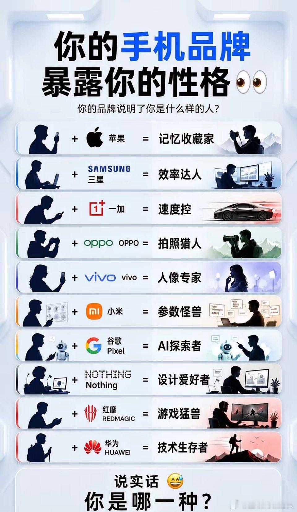 你的手机就能看出你的行事风格，你对应的是哪类人群？