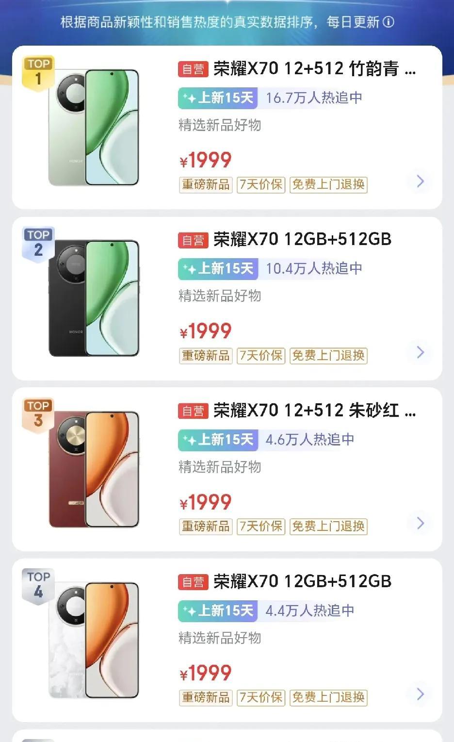 喷子可以闭嘴了，荣耀X70霸榜了狗东榜单前五名，荣耀X70一款手机就独占了四个