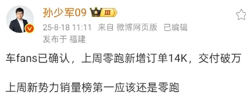 孙少军称：零跑在上周新增的订单超过了14000，交付量突破一万。这实在是太惊