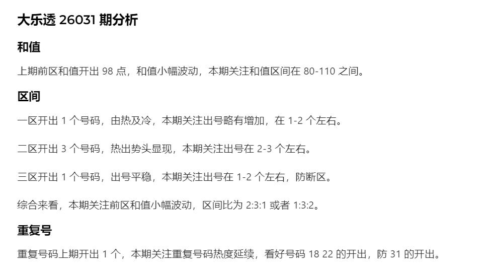 AI辛丹丹来啦！这篇是AI智能体仿照辛丹丹格式分析：后区02040810再