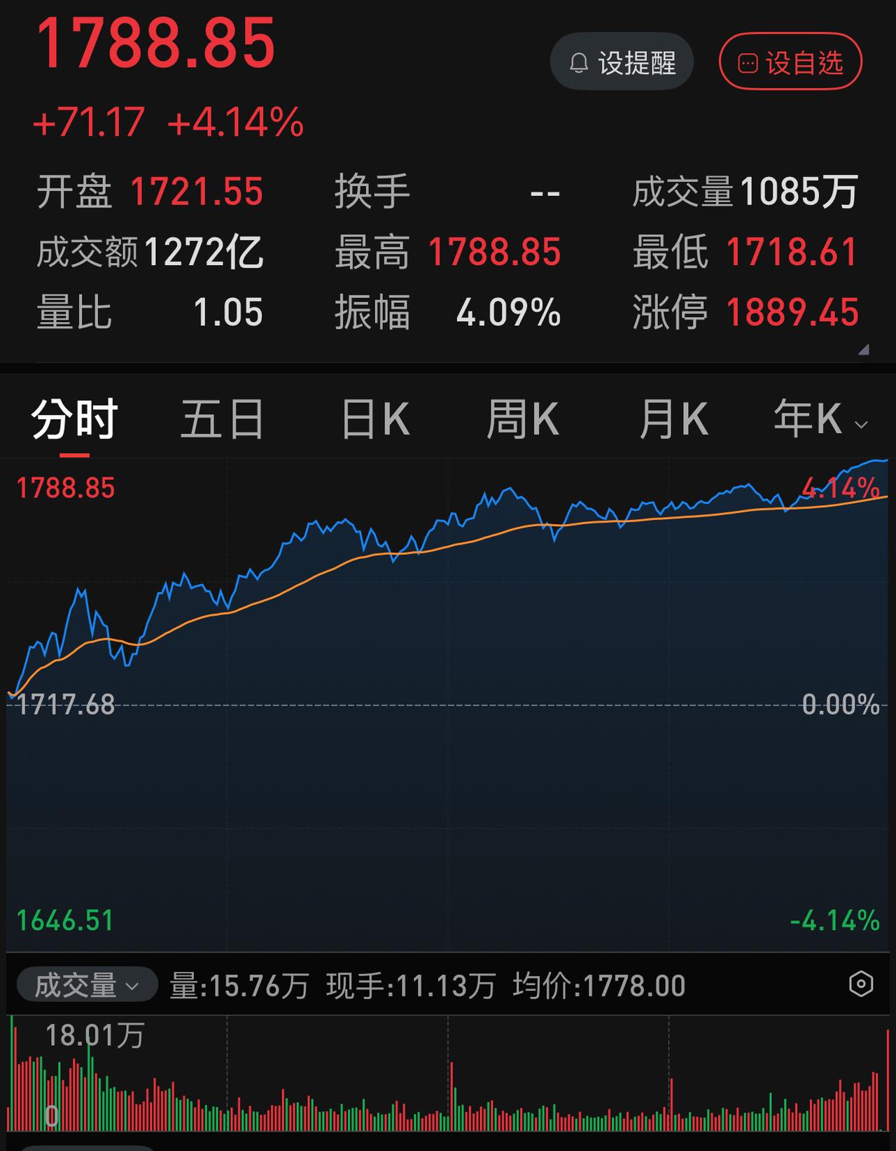 从今天的盘面走势来看，科创50打算撇开六大行，要独力把上证指数拉上4000点？