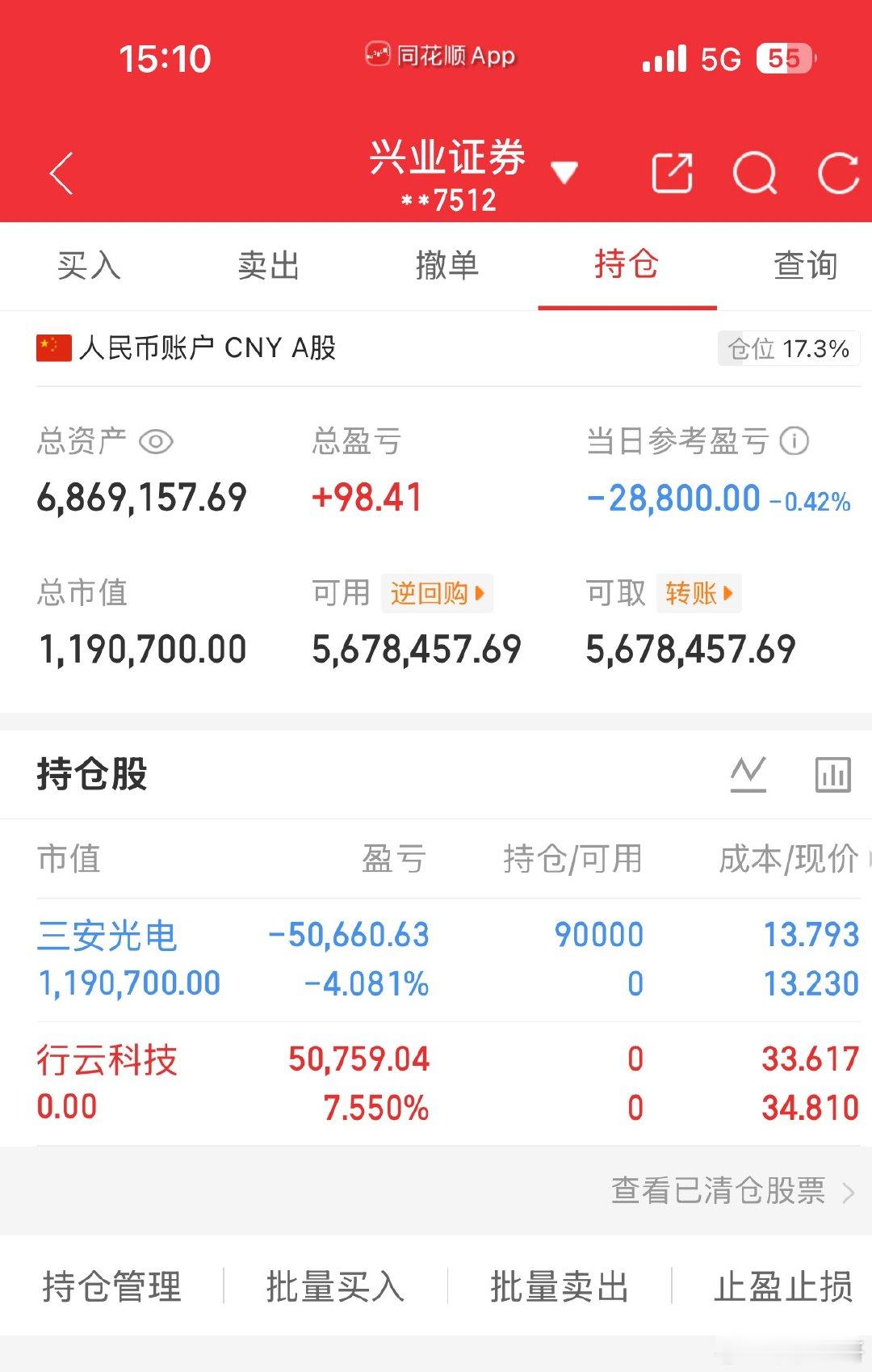 9月4号、个人实盘记录今天卖出：行云科技今天买进:三安光电股市有风险，仅供参
