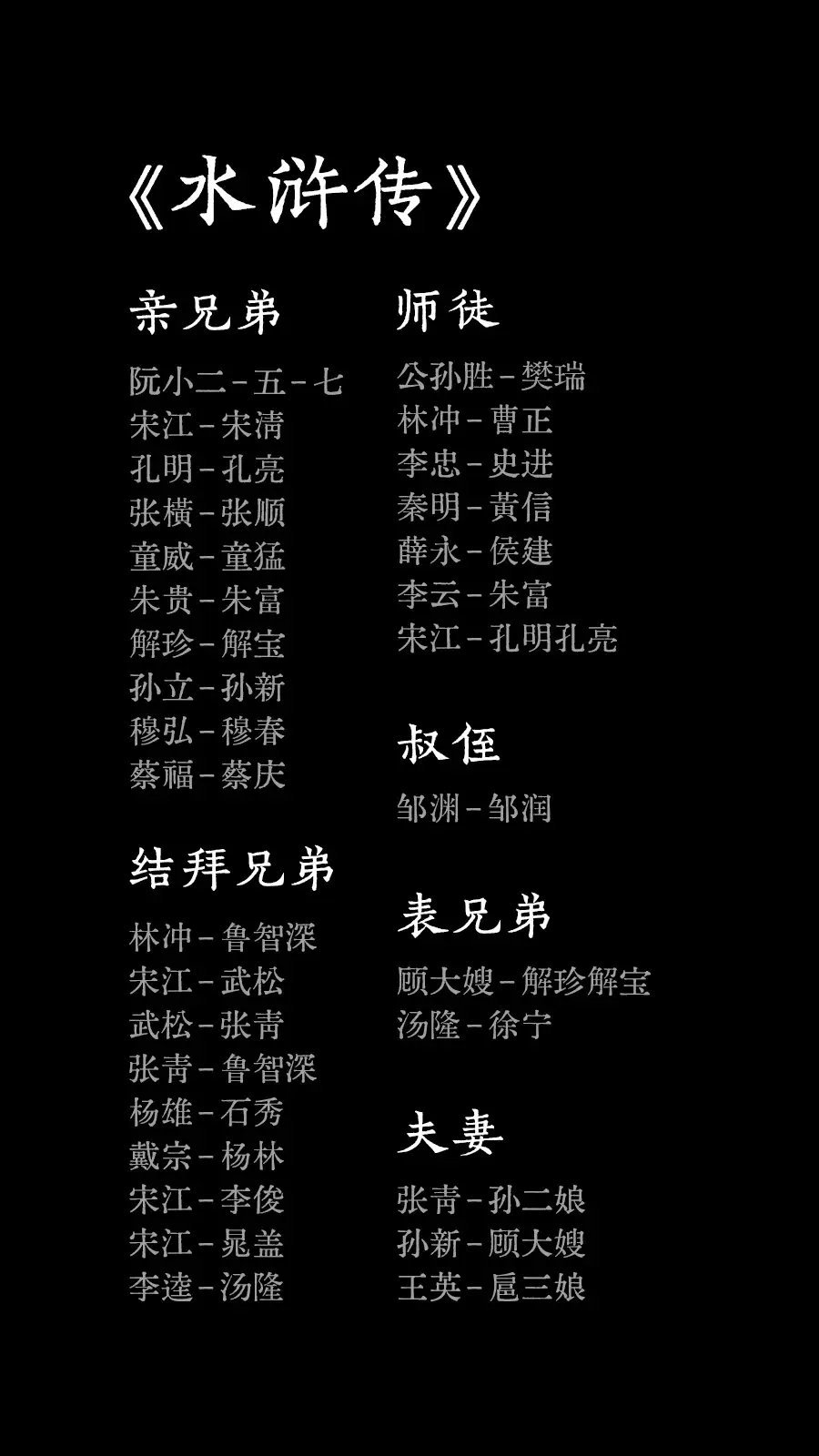 水浒传人物关系