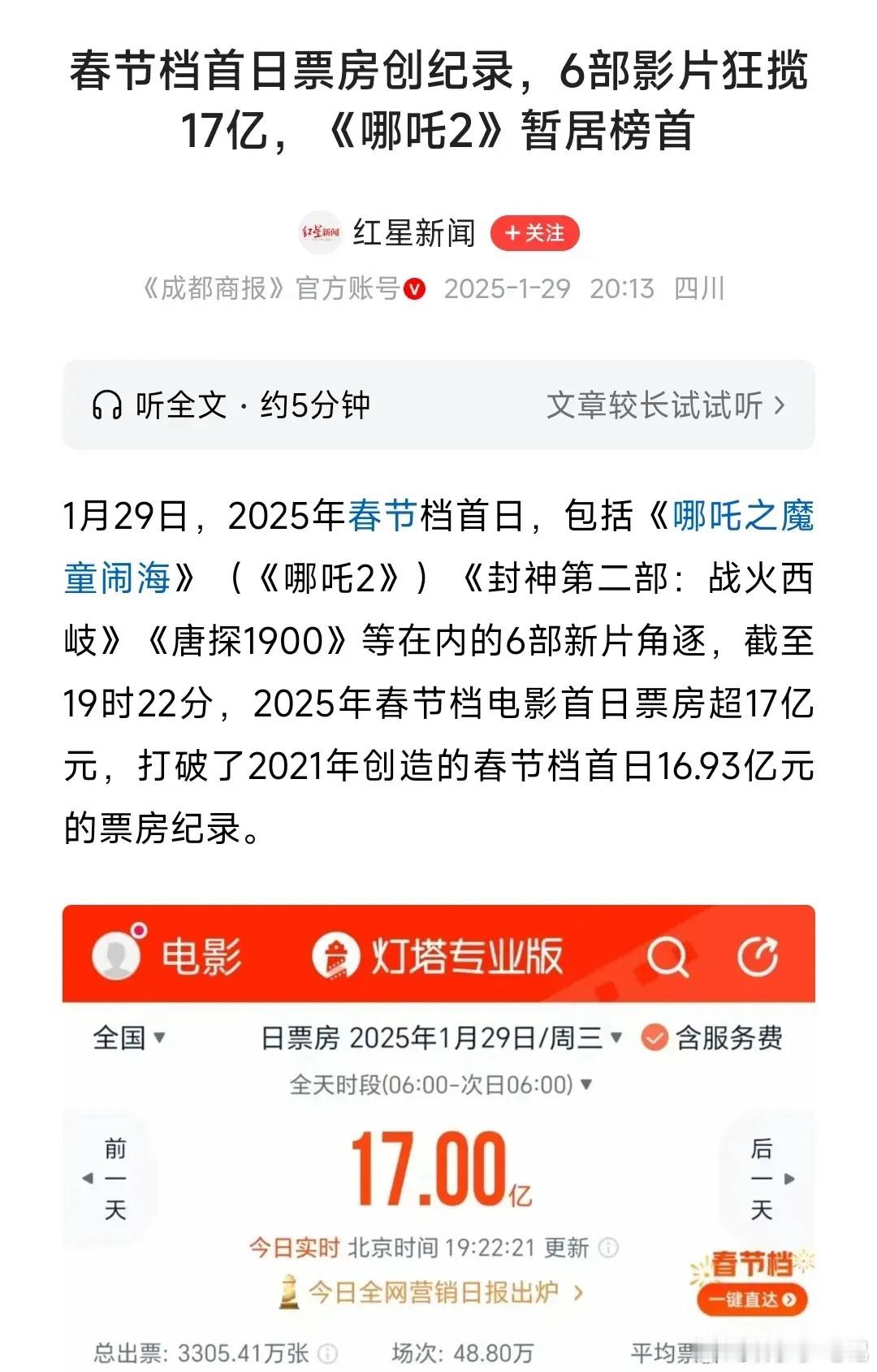 2025年春节档首日电影票房创纪录，热门电影概念股汇总如下：1，光线传媒300