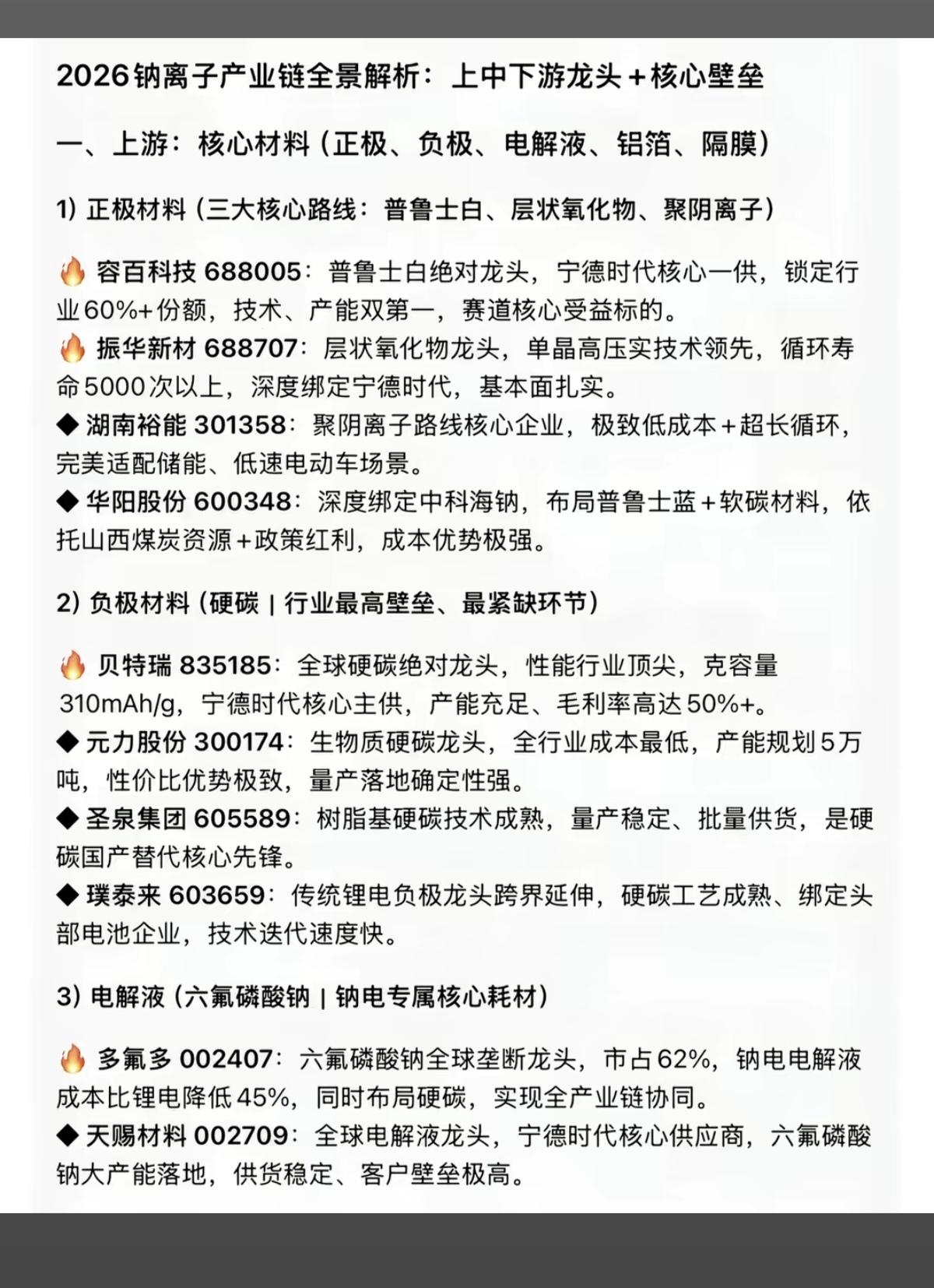 钠离子电池：产业链——全景梳理！1.上游核心材料2.中游电芯制造3.下游