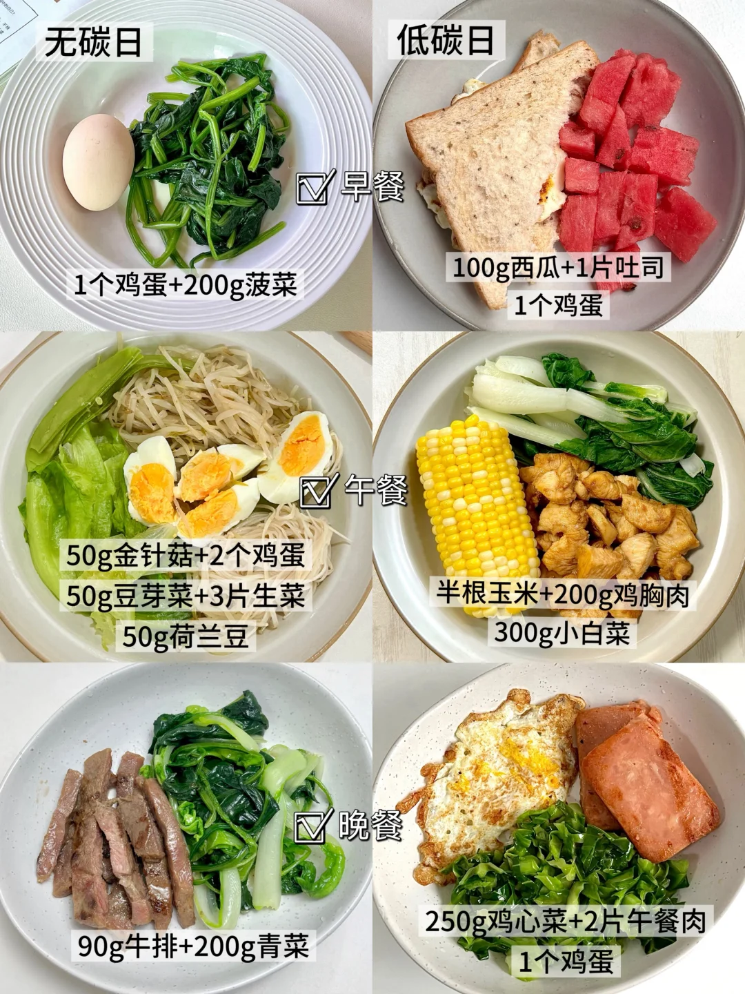 瘦了32斤‼️分享10天碳循环减脂食谱