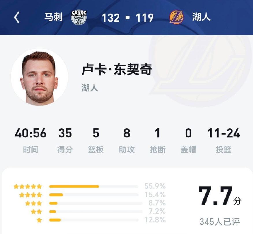 UC直播间说不知道怎么骂醒东契奇进一个丢三个的。当面骂啊，当个事办。