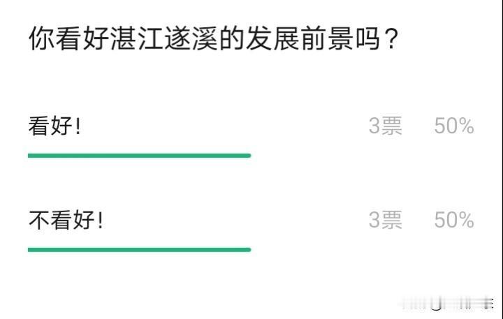 湛江下辖的遂溪县，是一座鲜为人知的县城。通常提及湛江，人们更多想到的是较为出名的