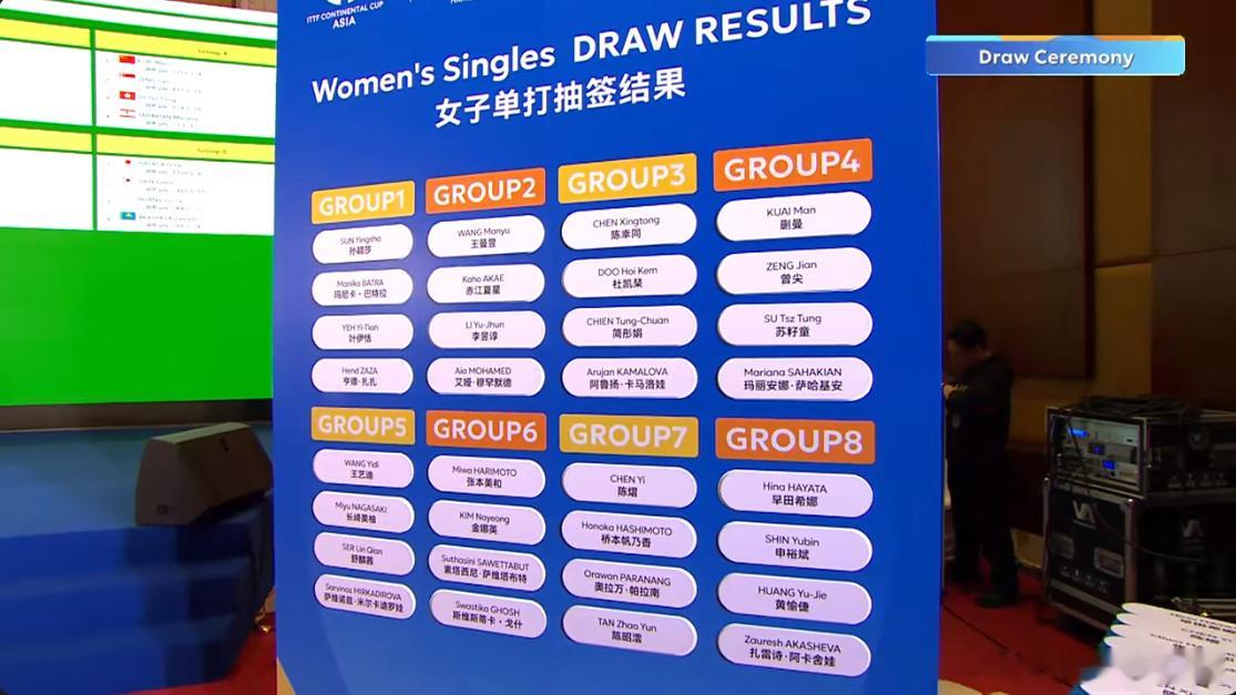 王曼昱加油来谁打谁健康完赛