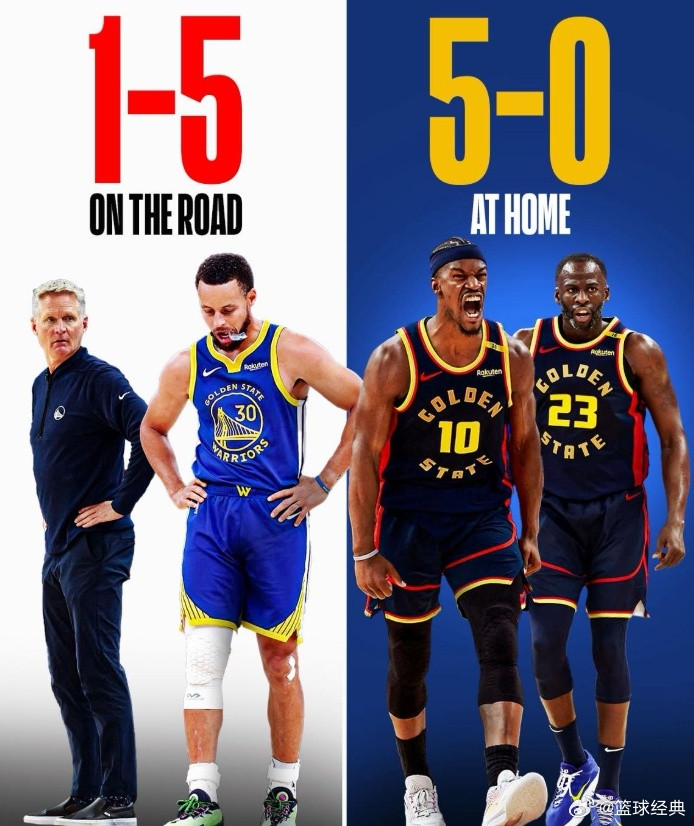 随着勇士今天在大通中心击退步行者，本赛季主场战绩5胜0负。坐镇主场的勇士展现出全