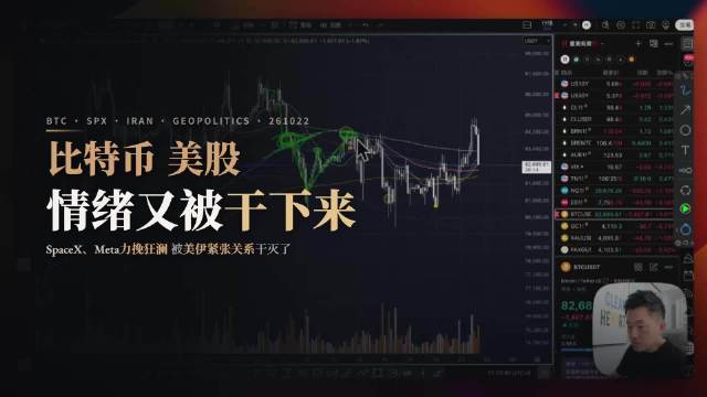 才好转的情绪又在一夜之间被干下来#美股[超话]##比特币数字币[超话]# ​​​