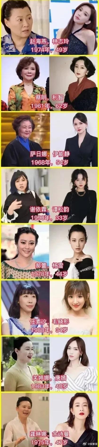 她们竟然是同龄人[？？？][？？？]再次见识到女明星保养～​​​