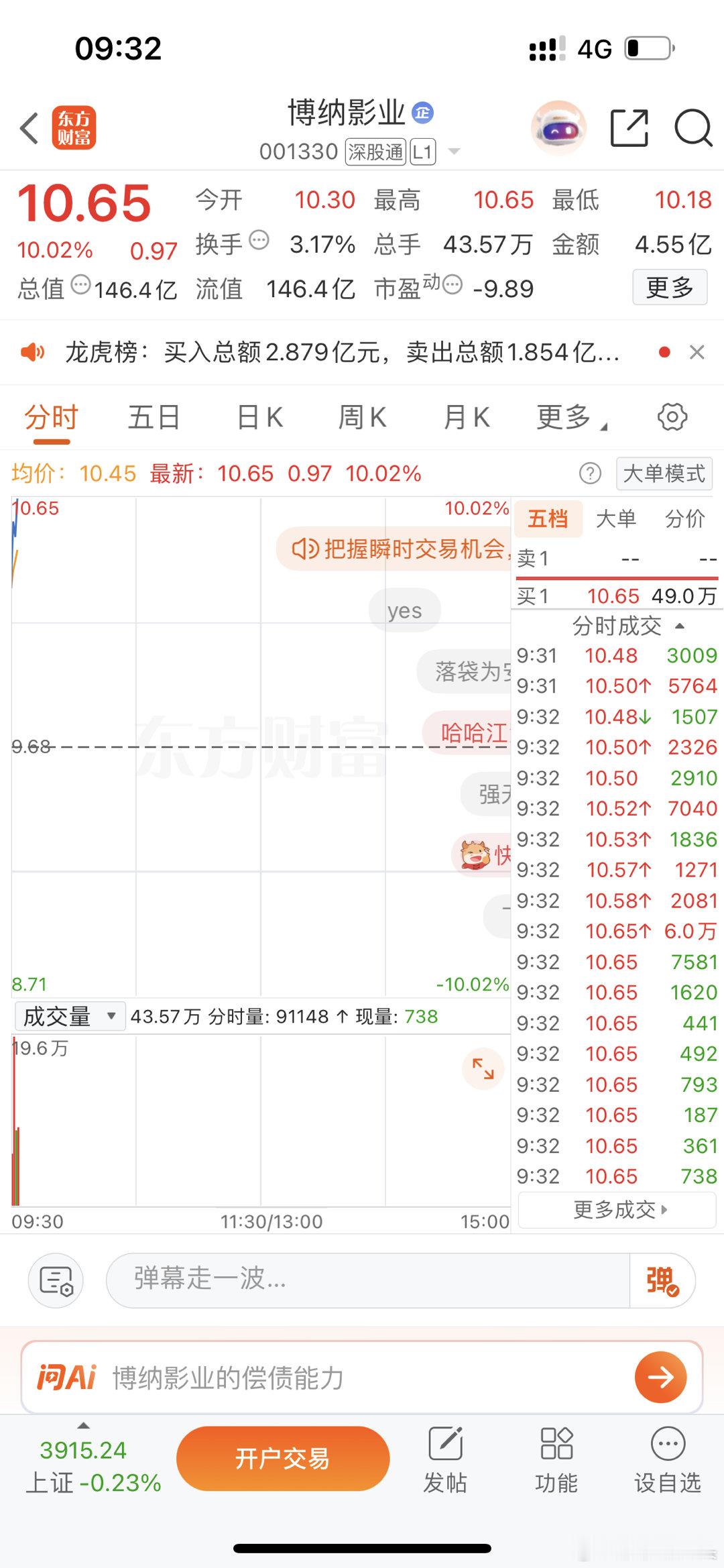 兄弟们，莎莎跟你们说的博纳影业回到10块钱以上有没有到？赞起来