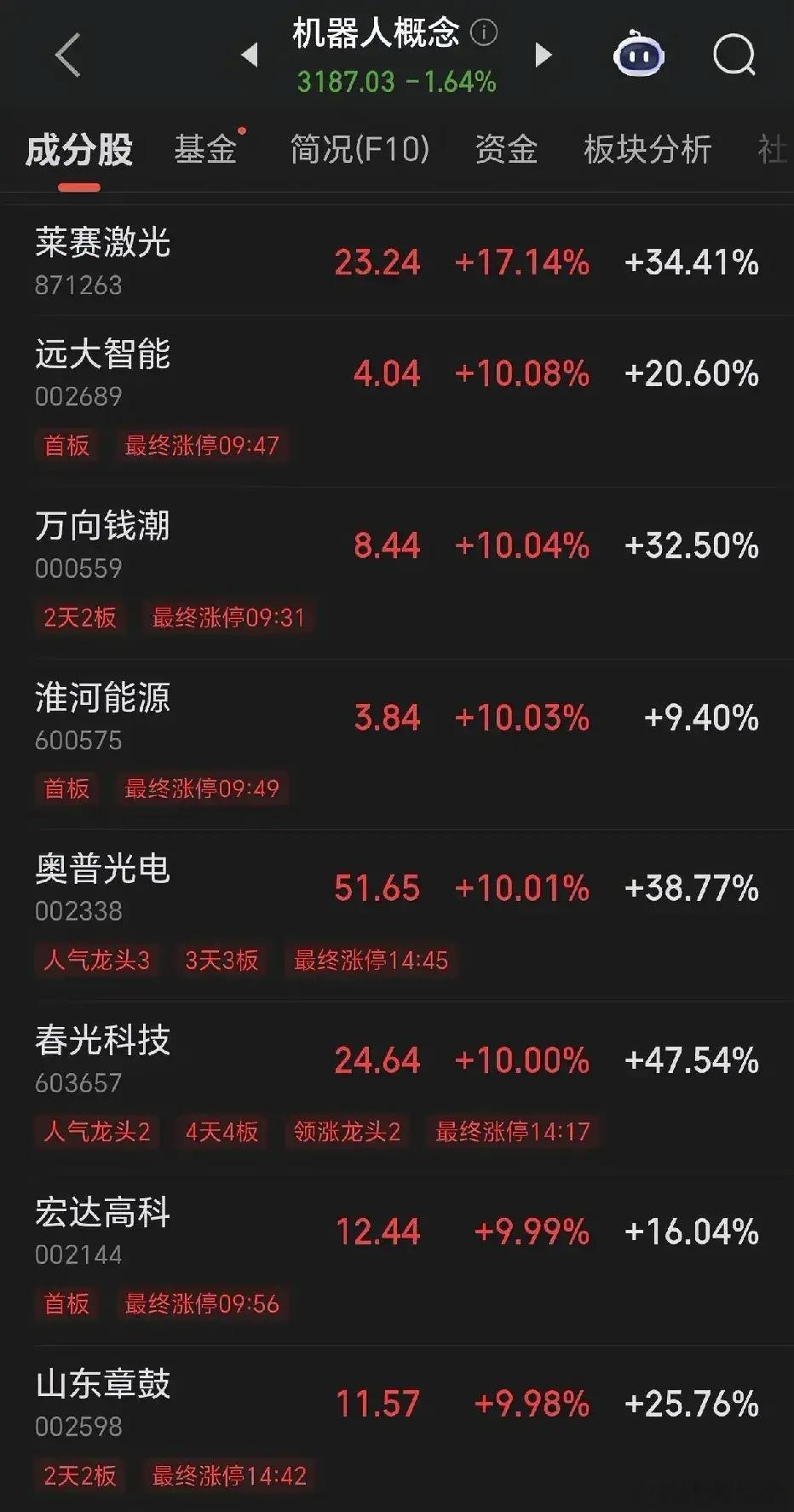 机会来了！！宇树科技CEO王兴兴称未来2至5年智能机器人重心在端到端大模型，成本