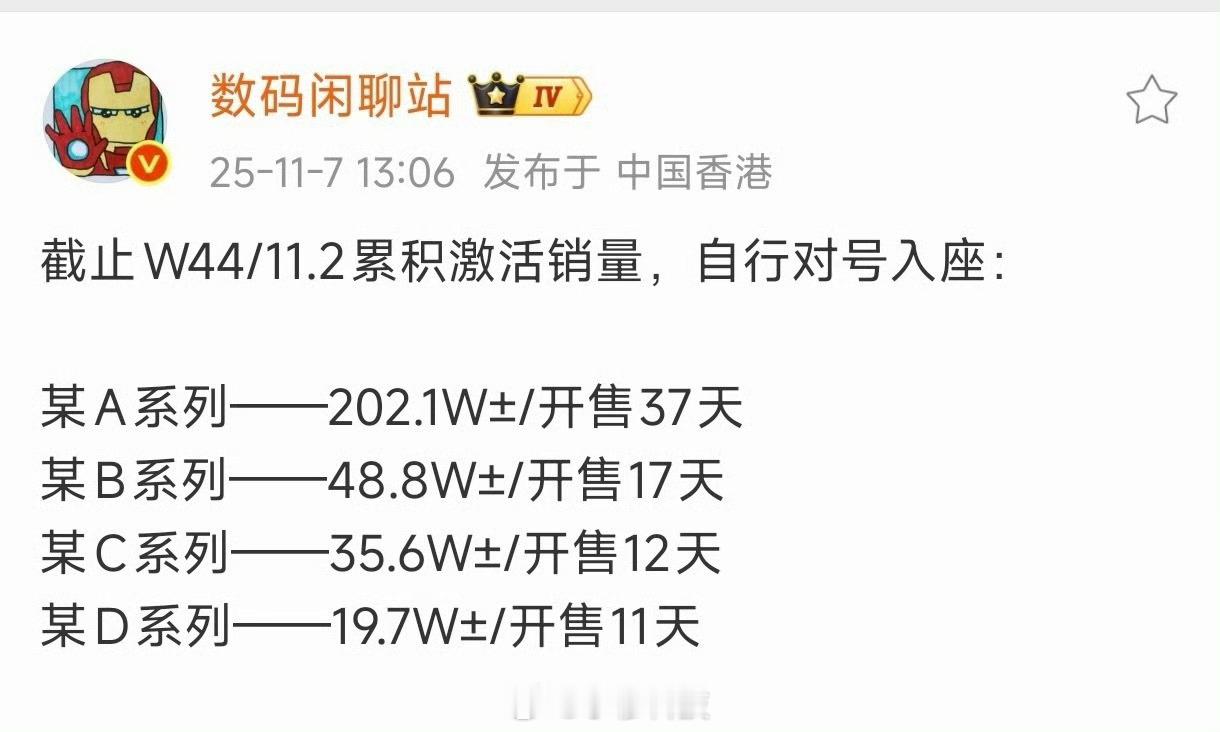 卢伟冰在业绩电话会上透露，小米17系列开售5天销量破100万、11月初销量