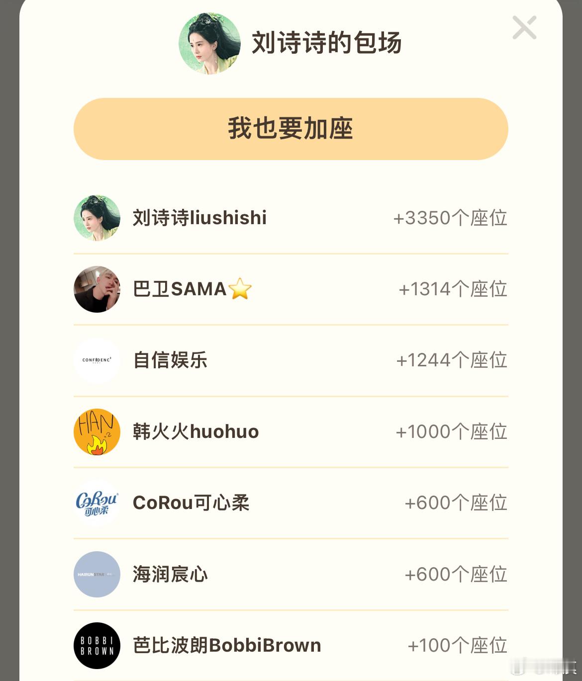 上次给诗诗掌心包场3320场的哥们又来给淮水竹亭包场了1314场他是刘诗诗的朋友