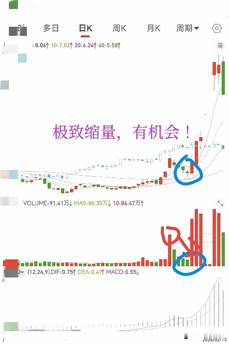 买卖是同时存在的，买量和卖量匹配，才会有成交量！有多少卖量，就有多少买量！有多少