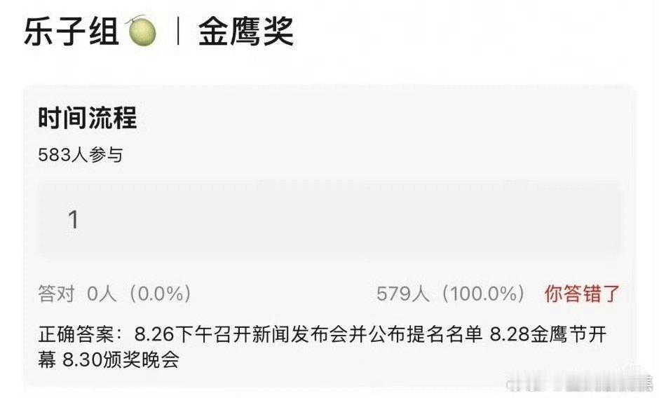 曝金鹰奖时间流程曝金鹰奖时间流程：26号提名，28号开幕，30号颁奖，这次应该是