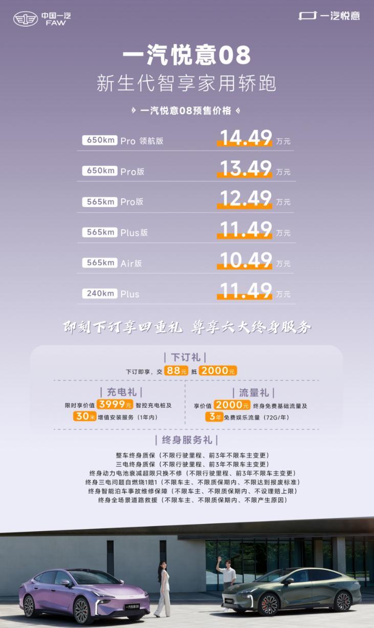 10万出头就能拿下的轿跑，香不香？一汽奔腾悦意08预售，10.49-14.49