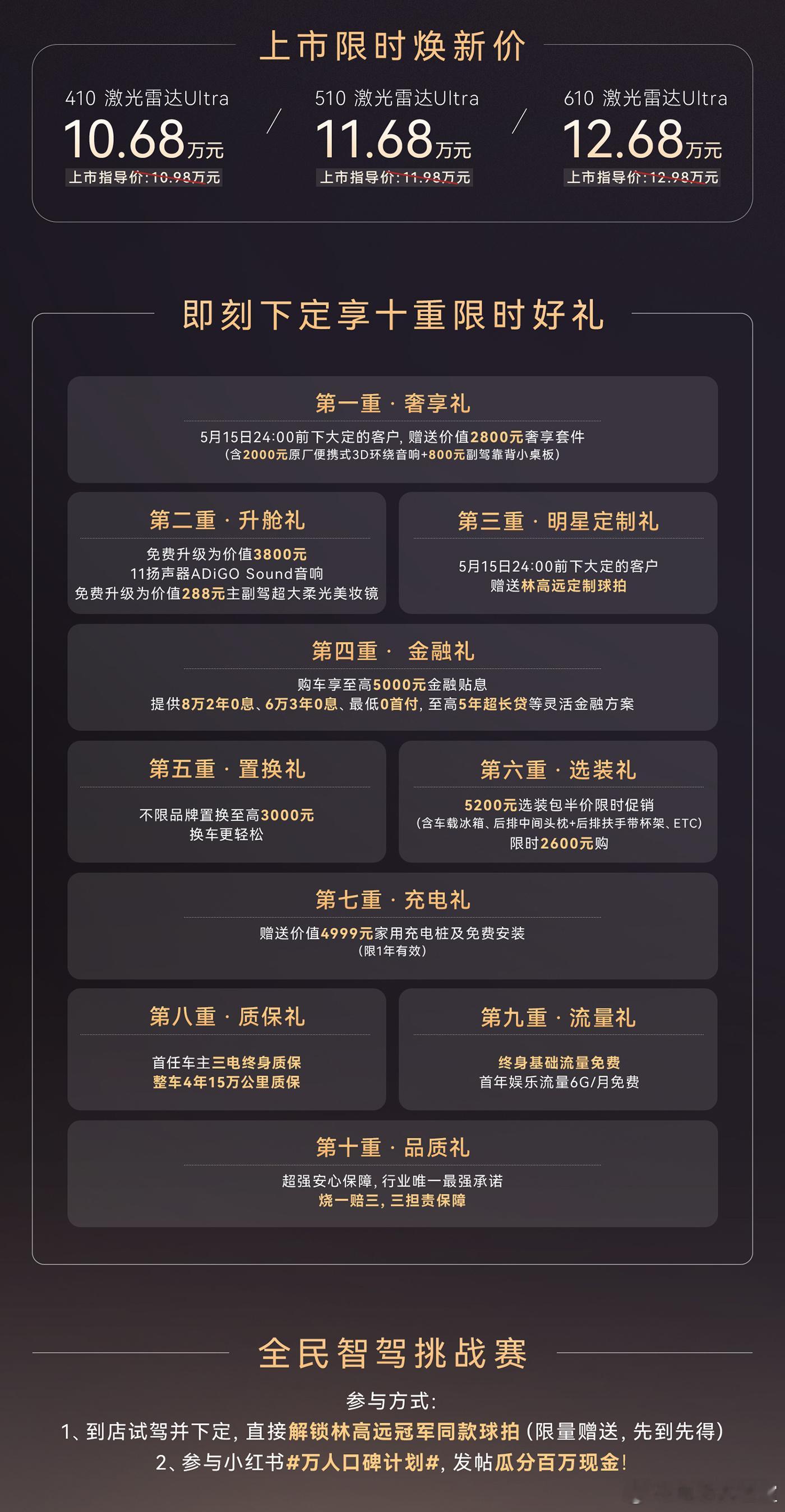 埃安N60刚刚正式上市了。限时焕新价10.68万起，三个版本只有电池不同，配置全