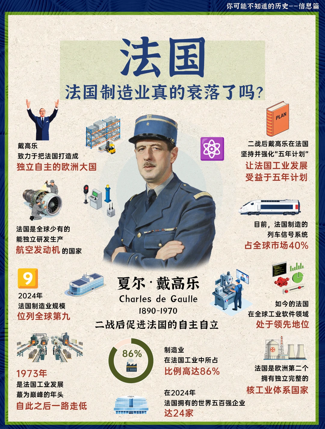 法国制造业，真的衰落了吗？